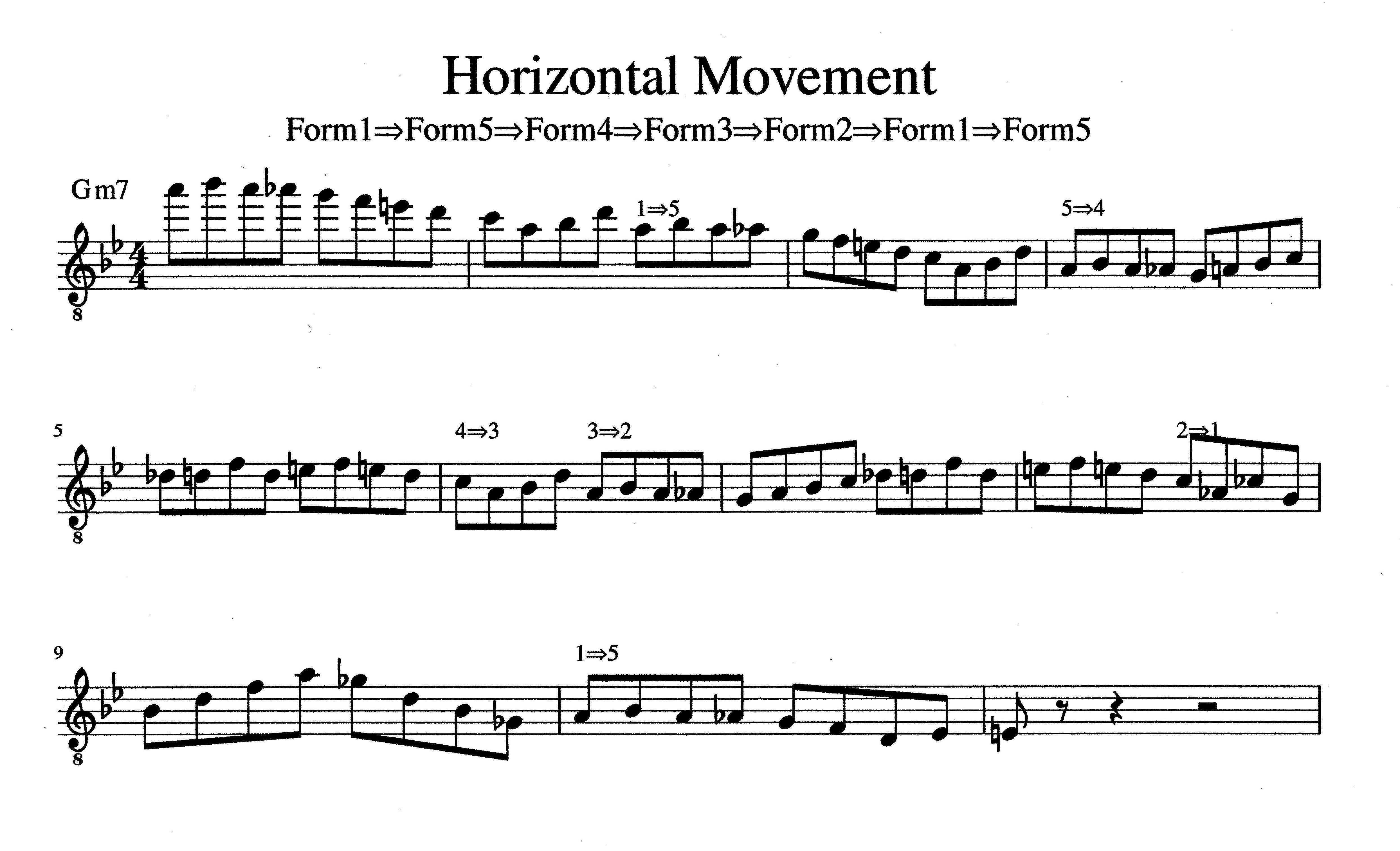 Horizontal Movement解説３