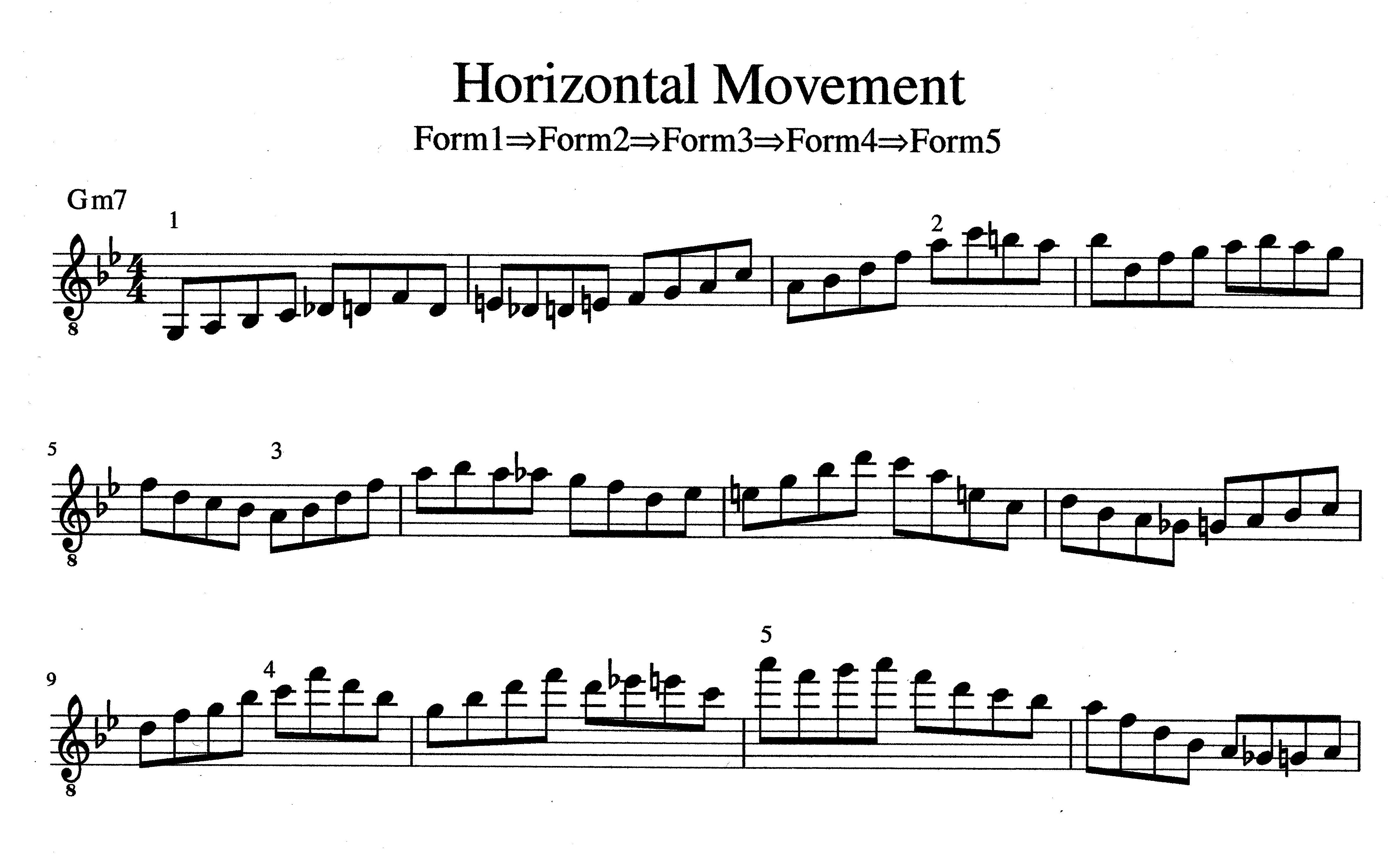 Horizontal Movement(L⇒H）