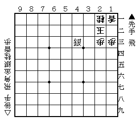 2021-05-29詰将棋 (1)