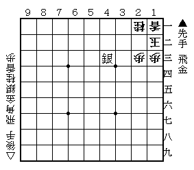 2021-05-29詰将棋 (4)