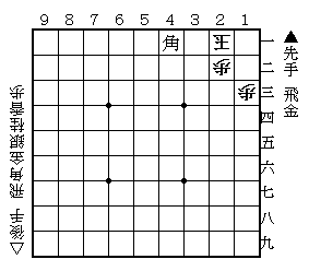 2021-05-29詰将棋 (6)