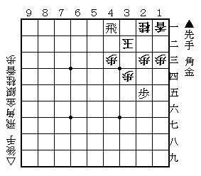 2021-05-29詰将棋 (10)