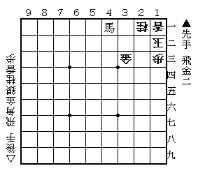 2021-05-29詰将棋 (11)