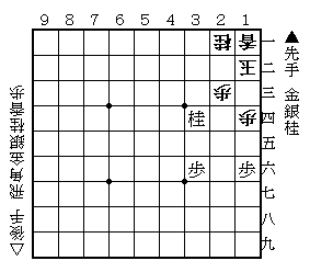 2021-06-08出題詰将棋 (4)