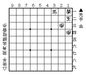 2021-06-26詰将棋 (1)