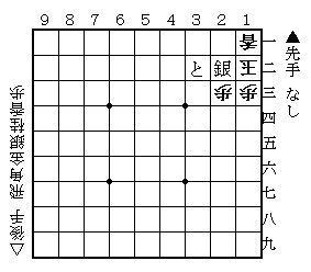 2021-06-26詰将棋 (2)