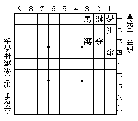 2021-06-26詰将棋 (6)