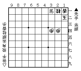 2021-06-26詰将棋 (9)